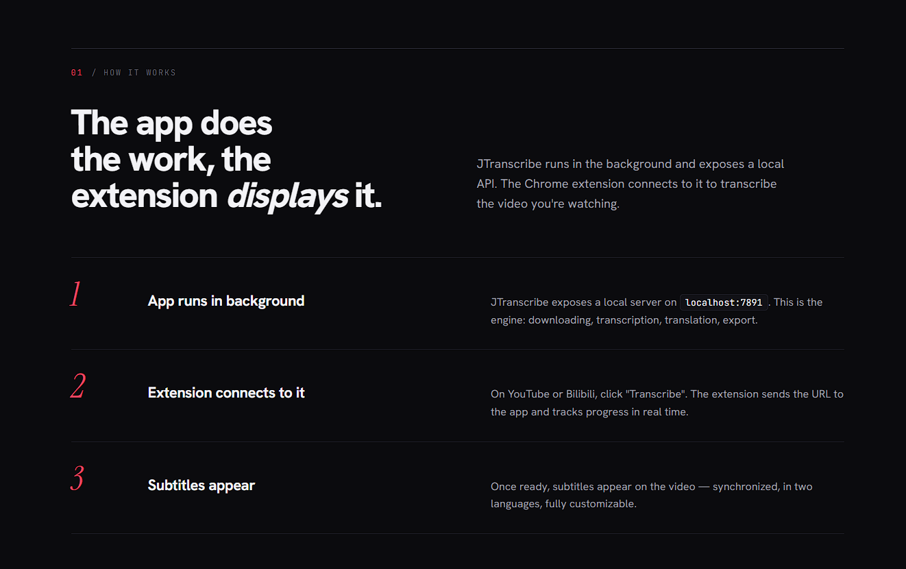 Transcribe - Image 6